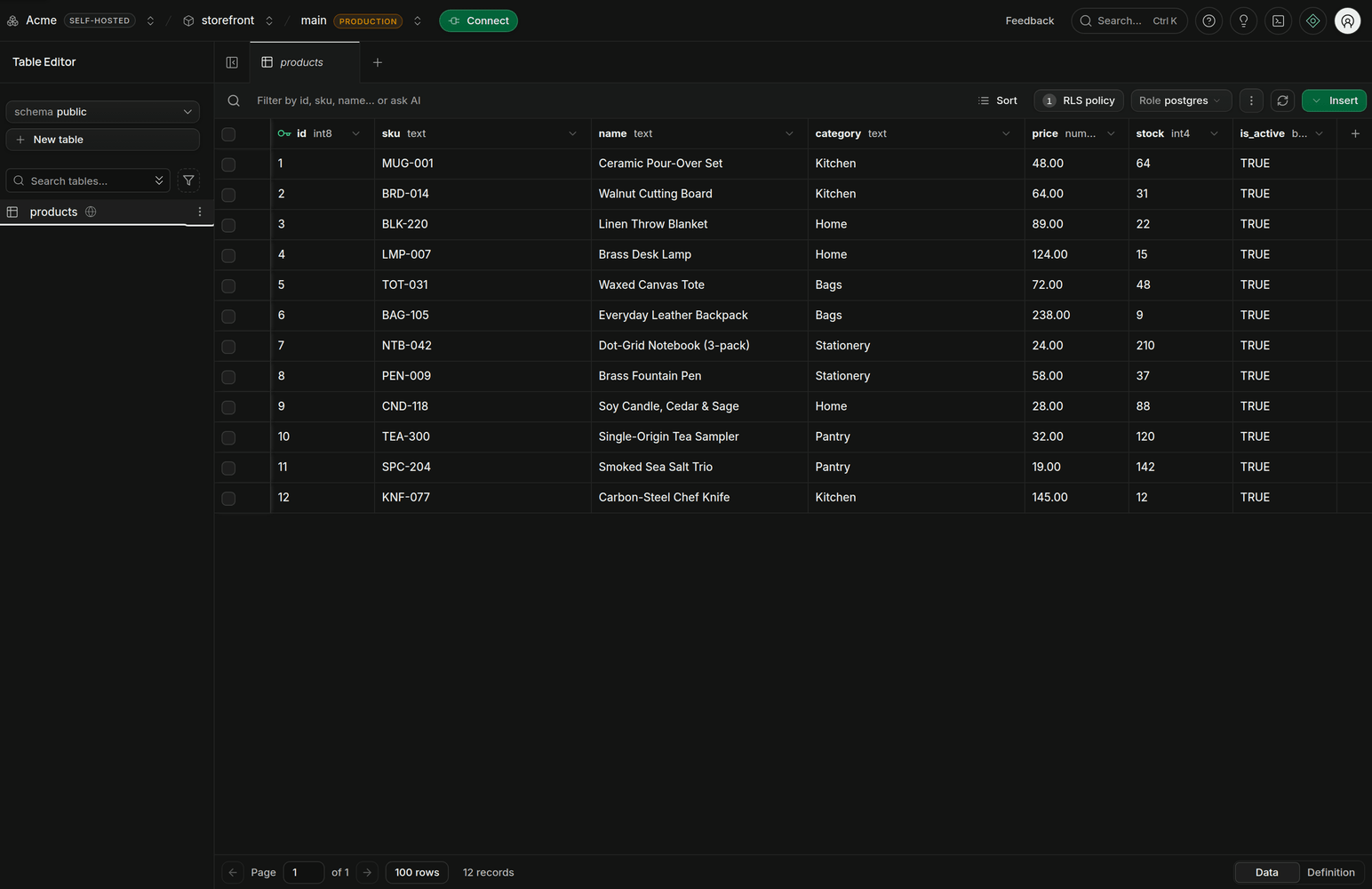 Supabase Studio's table editor on a Supavise node, showing organization Acme, project storefront and its main branch, with a products table.